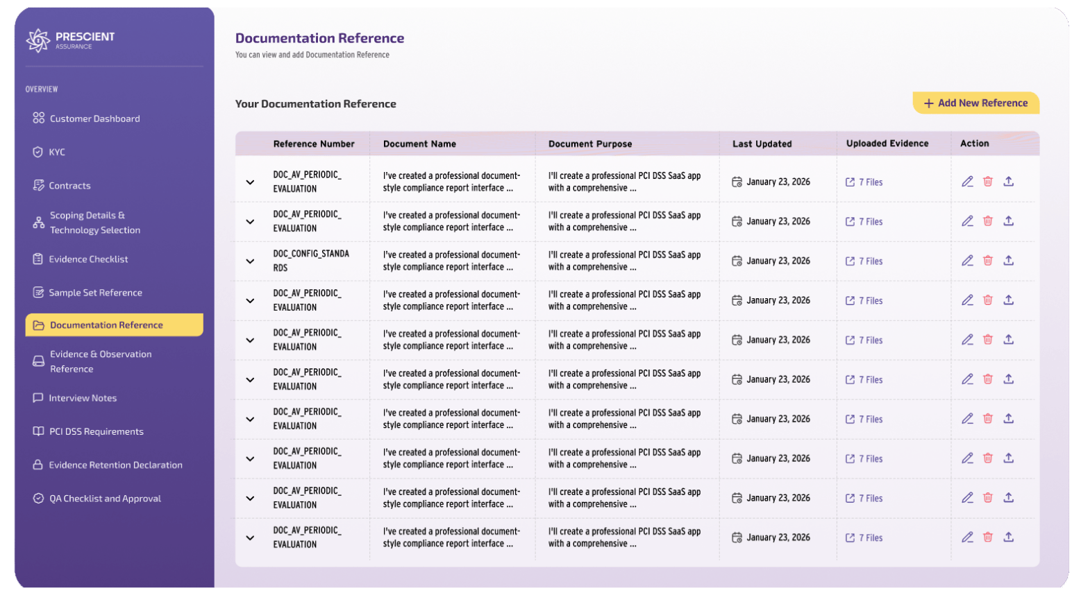 Documentation Reference PCI