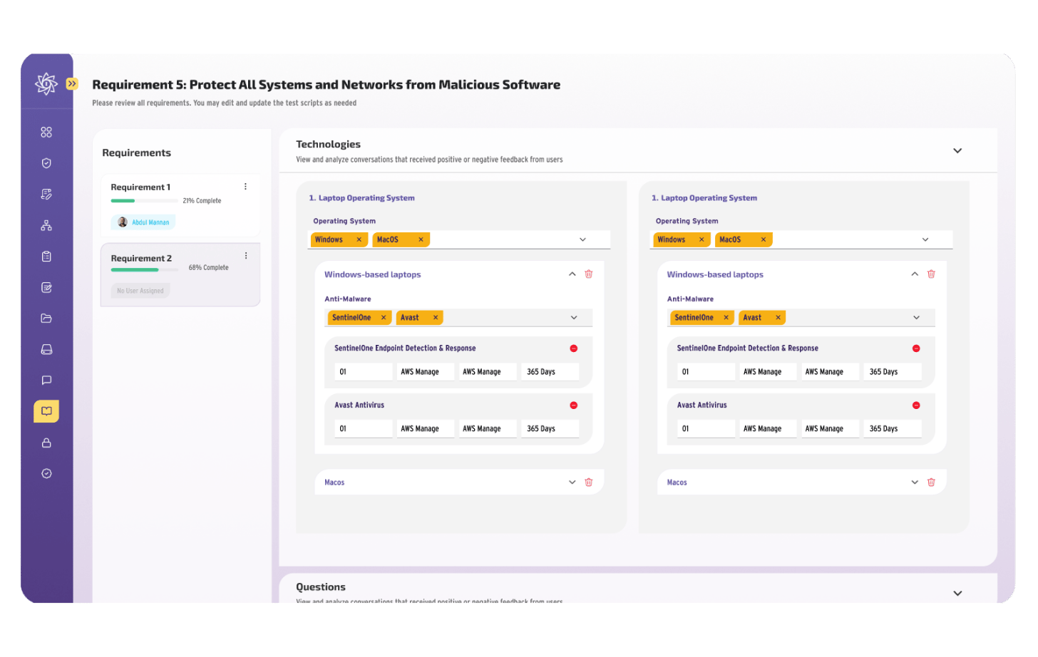 PCI Dashboard Placeholder