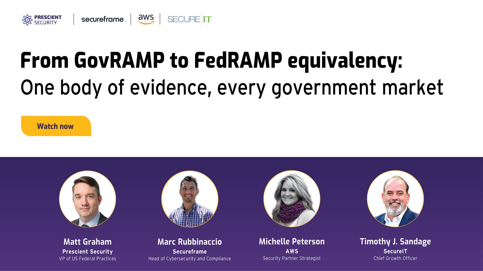 WB_GovRAMPtoFedRAMP-Secureframe-AWS-SecureIT_FI (1)